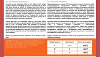 Жидкость для систем отопления Теплоноситель (-60°C) 10 л  UNI-THERM 3