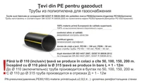 Teava D. 50/SDR17.6 x 2.9 PE100 SM EN 1555-2:2021 GAZ 2