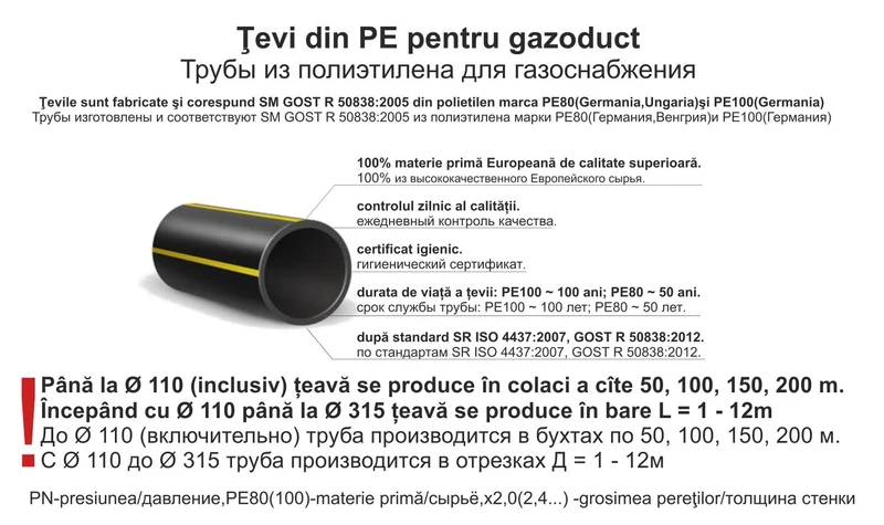 Teava D. 50/SDR17.6 x 2.9 PE100 SM EN 1555-2:2021 GAZ 2