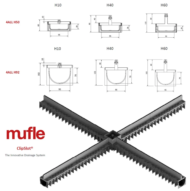 Соединение 4-х стороннее Clipslot10 100/70 мм A15  MUFLESYSTEM 5