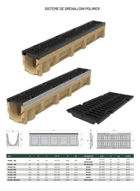 Gratar fonta canalizare cu rigola fibrobeton L=1000 mm H=385 mm B=360 mm EN124 D400 TR