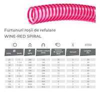 Furtun absorbtie D. 63 WINE-RED SPIRAL (rosu, spiralat) 4