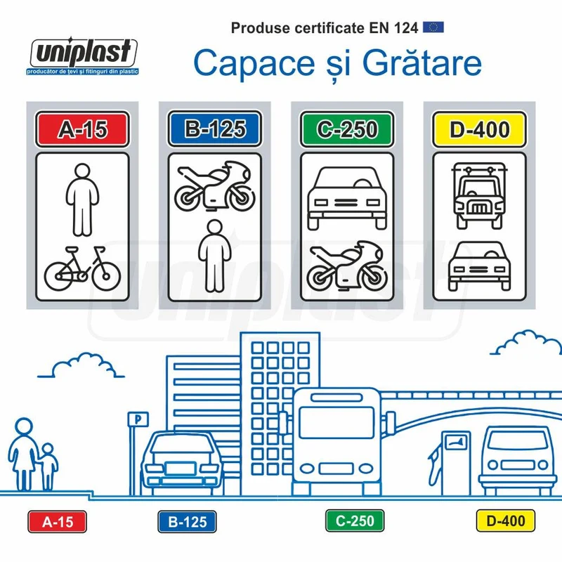 Capac din fonta D.600 EN-124 B125 24.5 kg cu surub RCB700 (586x700x45 mm) 5