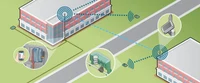 Modul LoRa WVOM-E pentru trecere in sistemul WVL  HUNTER 4