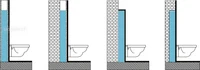 Rama WC pentru vas suspendat 3/6 l (Free Standing) SLIM 80 fara buton (A112-002)  VISAM 4