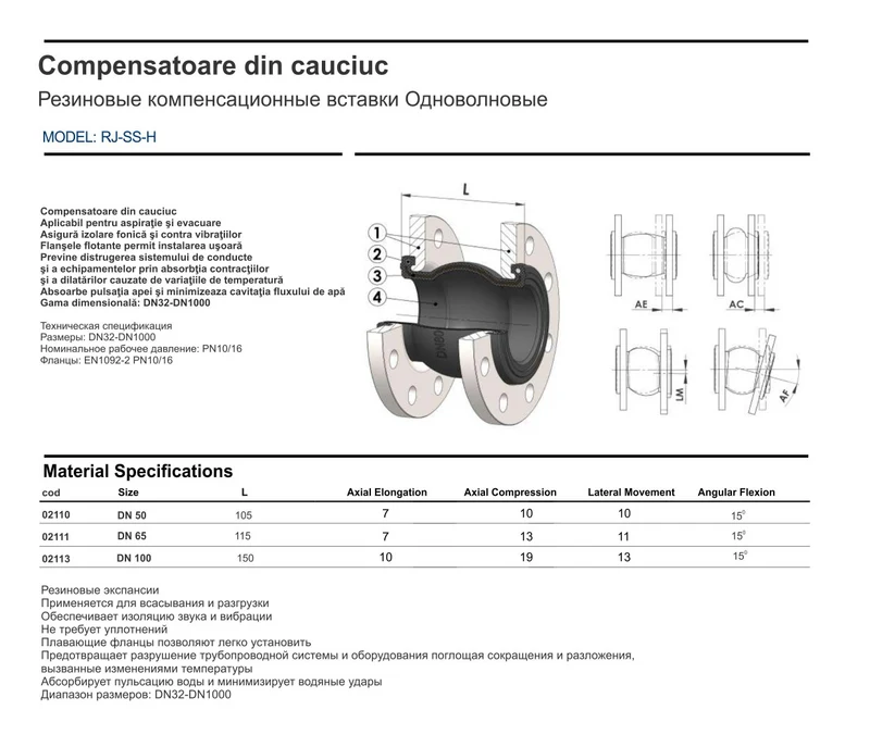 Racord flexibil cu flanse D. 50 PN10/16 (4 gauri)  WATO 2
