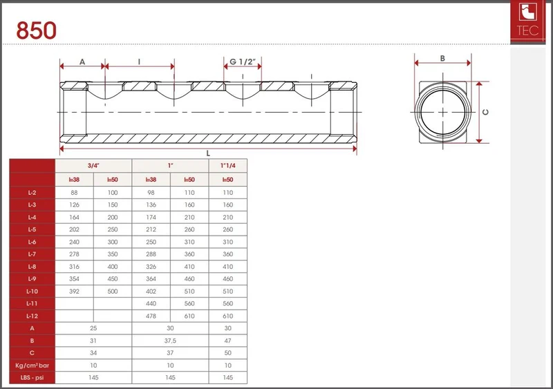 Corp distribuitor D. 3/4" FI/FI x 1/2" FI 2 cai (A=38 mm) PN10 850/38  ITAP 2