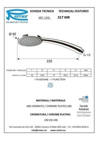 Para dus 317MRX  REMER 2
