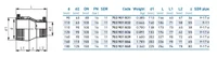 Reductie e/f D.160 x 110 PE100 SDR11 PN16 39.5W Elgef  +GF+ 2
