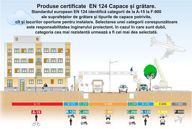 Capac canalizare cu rama D.600x30 / 2 t (negru) (pentru zone pietonale/gradina) (650x45 mm, 20 kg) 2