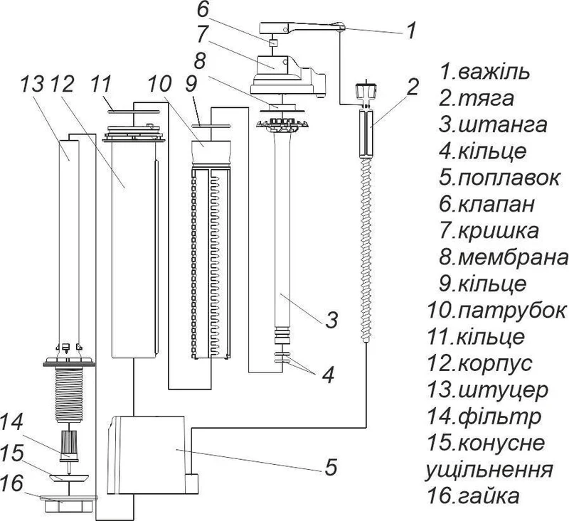 Mecanism pentru alimentare de jos a rezervorului WC АНн-01  SOLOPLAST 3
