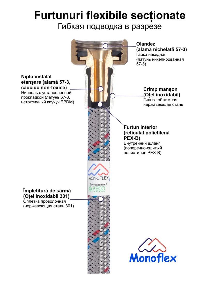 Шланг для воды гибкий MONOFLEX L=5 м D. 1/2" М/М 2