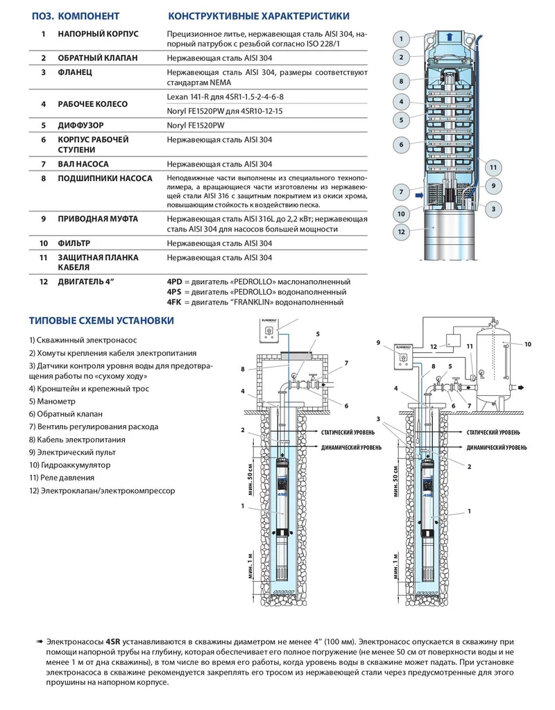 Pompa H=135 m 4SR2m/17 F-P (fara panou de control) 49480217WLA1  PEDROLLO 3