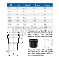 Труба ПП D.110 L=1 м Skolan Safe® Os-335040  OSTENDORF 3