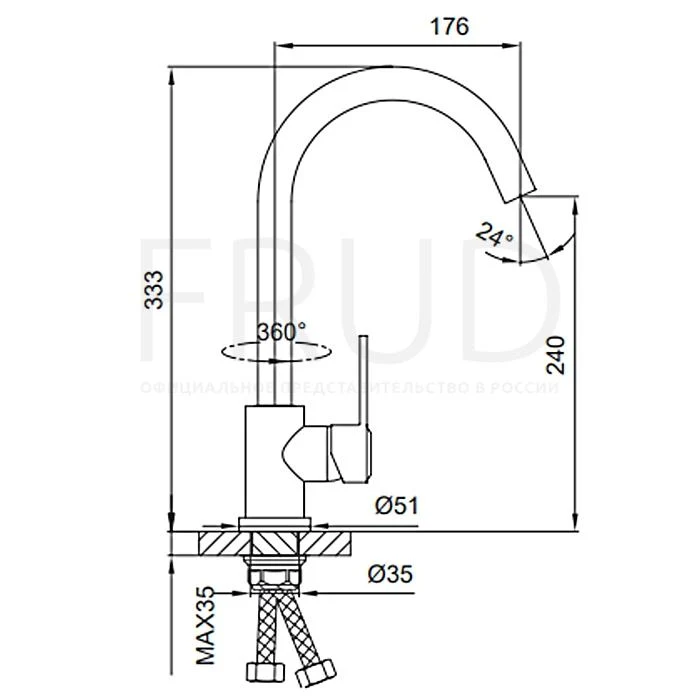 Baterie (chiuveta plus) cromat R42052-10  FRUD 5
