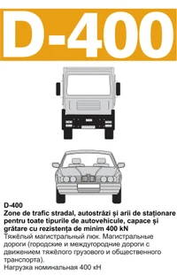 Capac din fonta D.600 EN-124 D400 90 kg (650x860x190 mm) 3