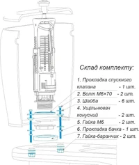 Набор крепежных и уплотнительных элементов для соединения сливного бачка с унитазом М6x70 НКУБ-01  SOLOPLAST 2