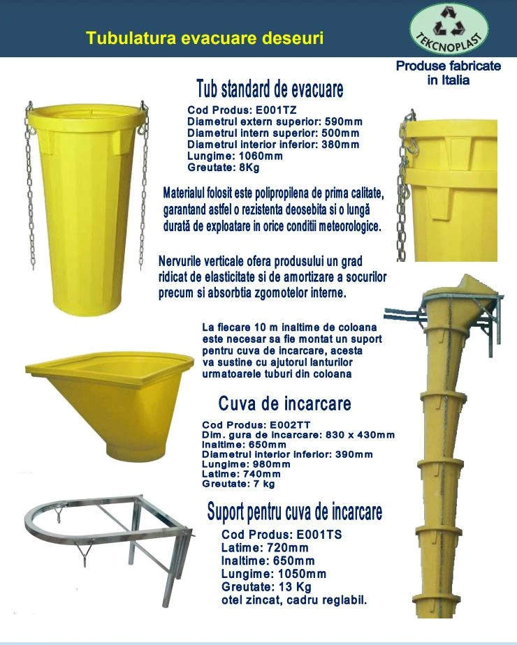 Tub standard de evacuare deseuri 1060 mm, cu lant (negru)  TEKCNOPLAST 4