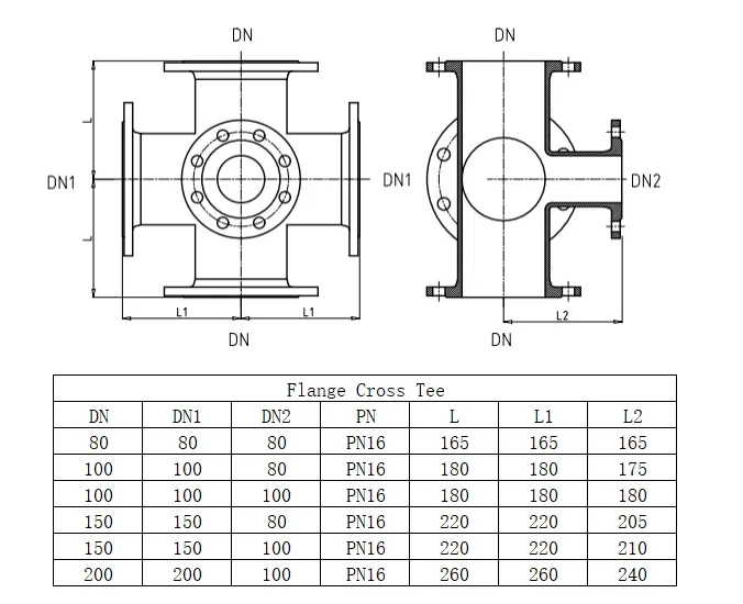 Cruce fonta cu 2 planuri cu flanse pentru hidrant D.250 x 250 x 100 PN16, L=700 mm (12/8 gauri)  UNV 2