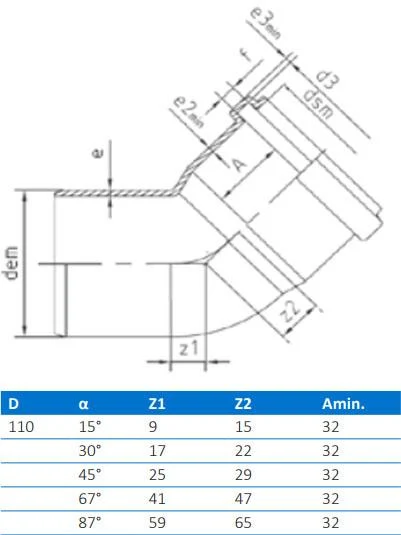 Cot PVC D.110 / 30°  BTN 2