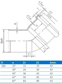 Cot PVC D.160 / 67°  BTN 2