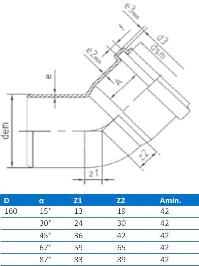 Cot PVC D.160 / 67°  BTN 2