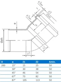 Cot PVC D.200 / 67°  BTN 2