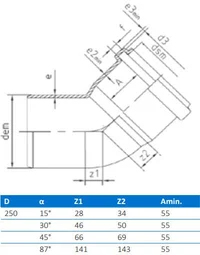 Отвод ПВХ D.250 / 15° (наружный)  BTN 2