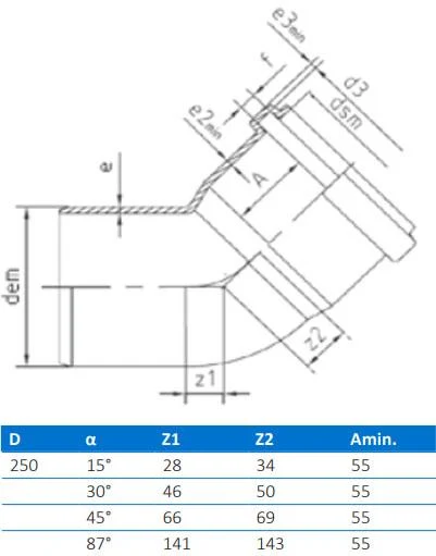 Отвод ПВХ D.250 / 15° (наружный)  BTN 2