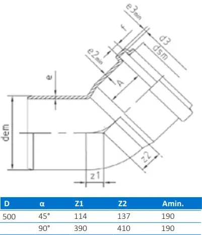 Cot PVC D.500 / 90° 2