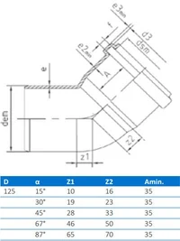 Cot PVC D.125 / 30°  BTN 2