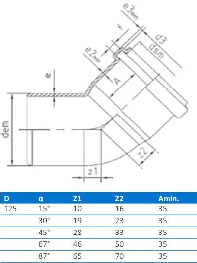 Cot PVC D.125 / 30°  BTN 2
