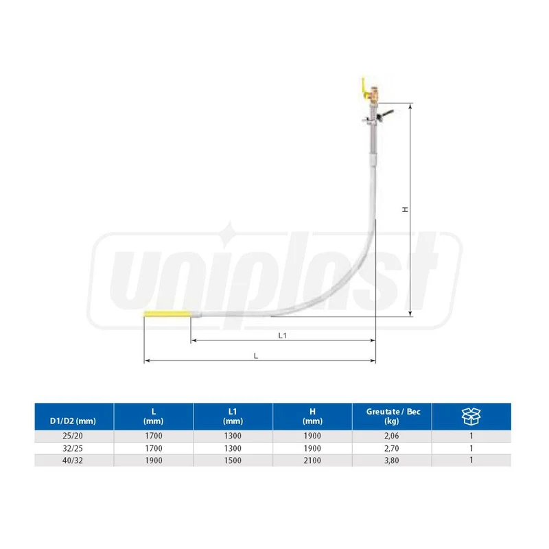 Intrare cu tava in casa PE-otel D. 32 x 1" set 2